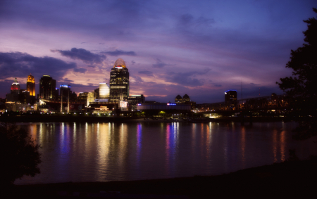 View Across The Ohio River