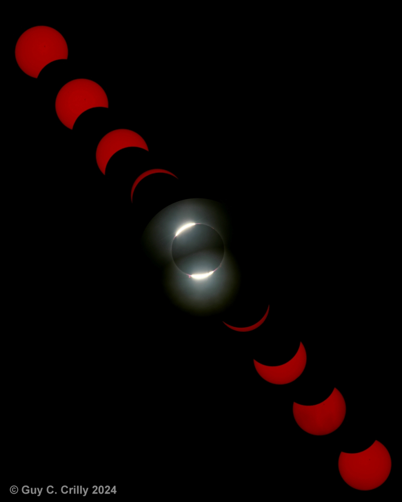 Solar Eclipse Partial Sequences