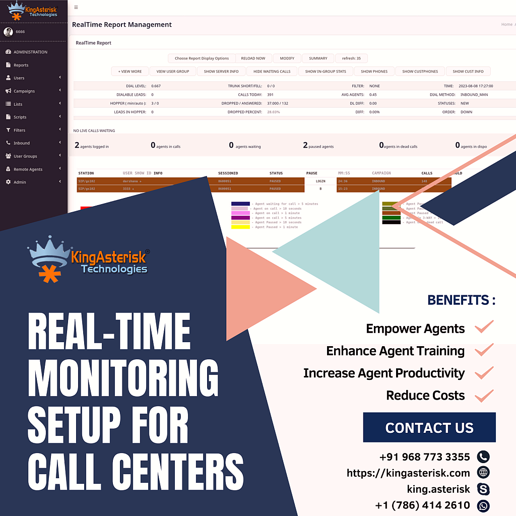 REAL-TIME MONITORING SETUP FOR CALL CENTER