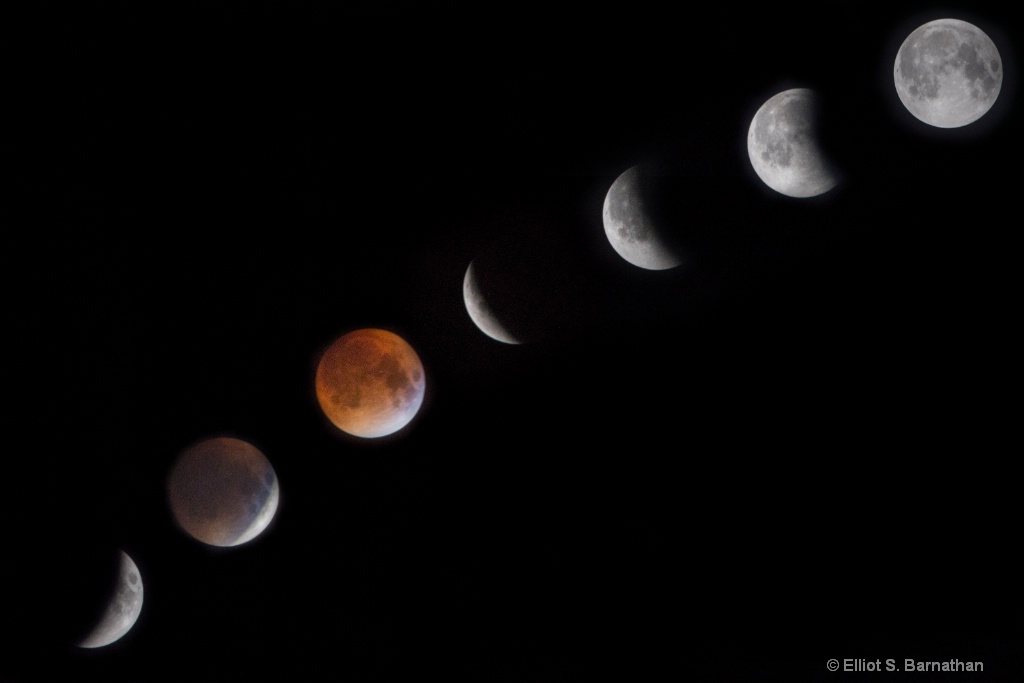 Lunar Eclipse