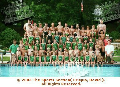 Swim 2003