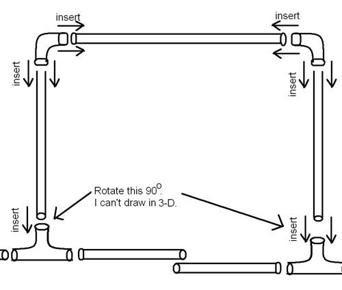 Schema