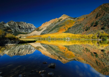 Fall Reflections at North Lake